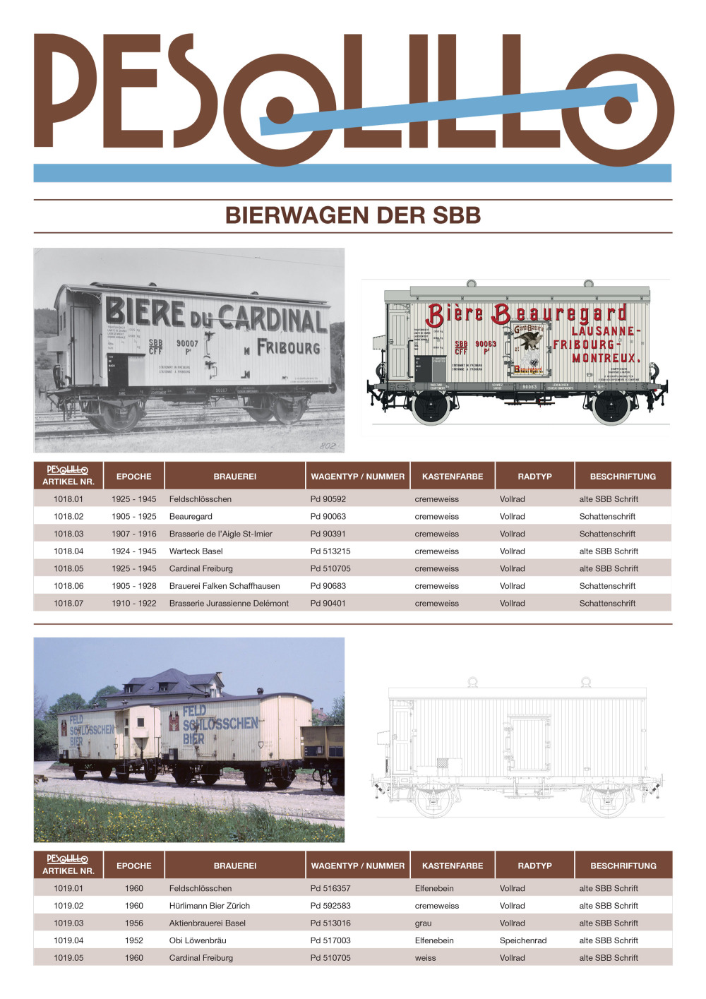 PESOLILLO - SBB - Beer wagons