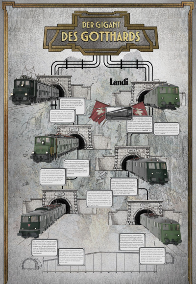 DER GIGANT DES GOTTHARDS - SBB Ae 8/14 (Poster)