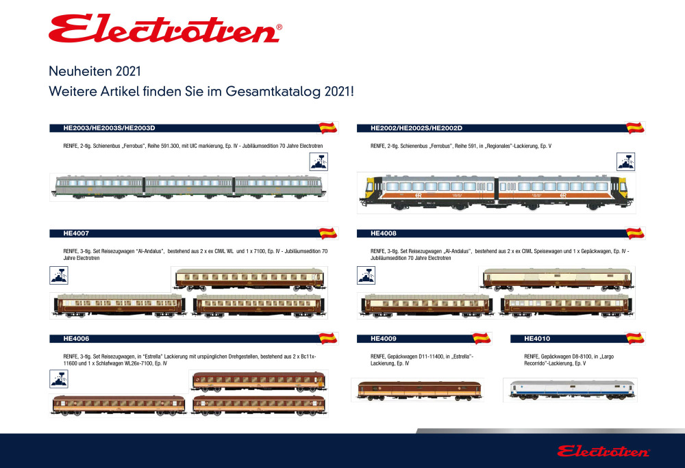 Electrotren - Novelties 2021