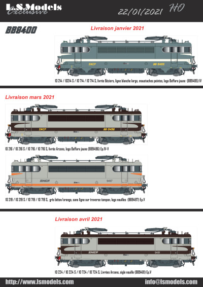 Deliveries January - April 2021 - LS Models