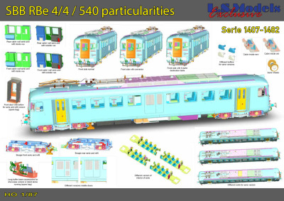 Focus SBB RBe 4/4 (540) rail car - LS Models