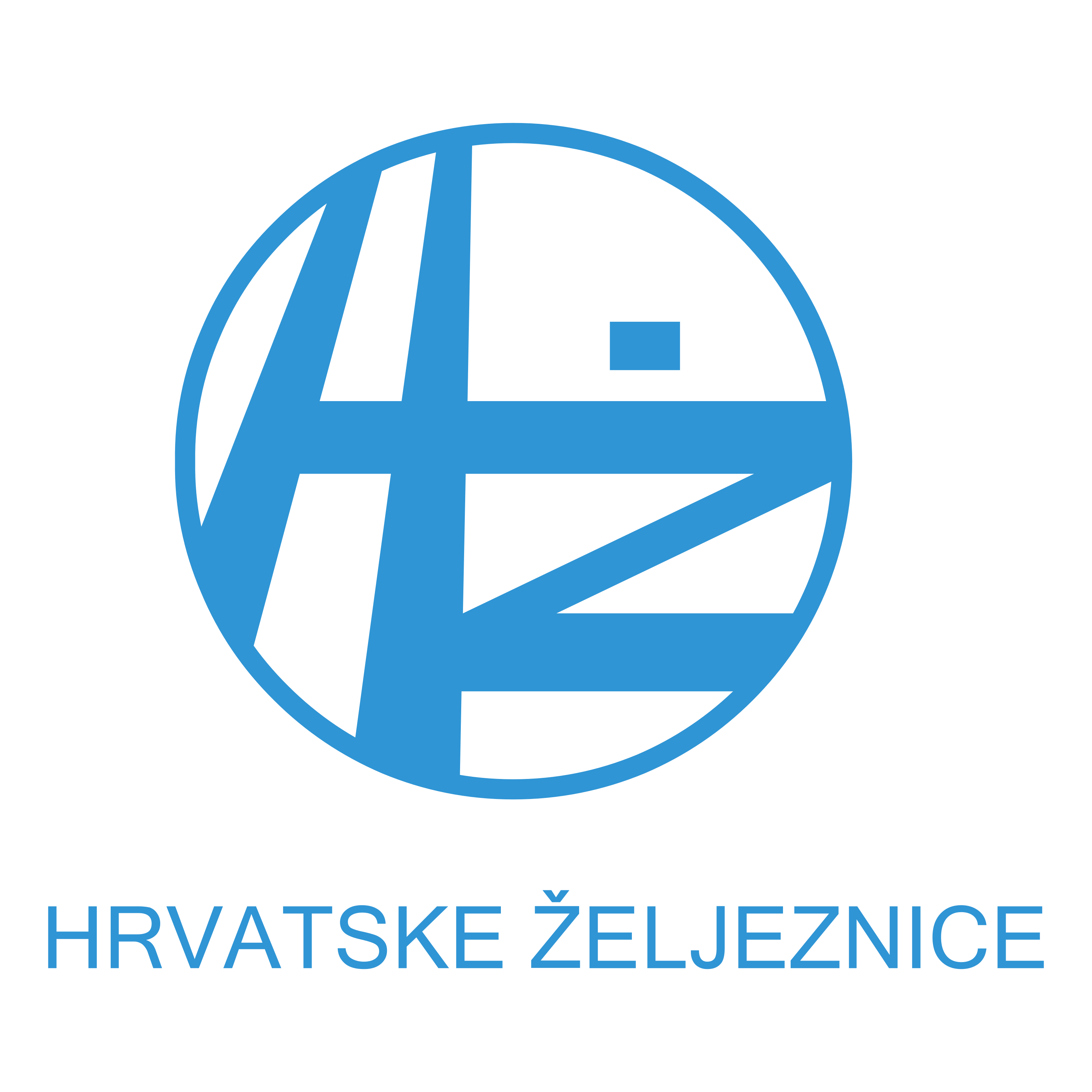 Croatian Railways
