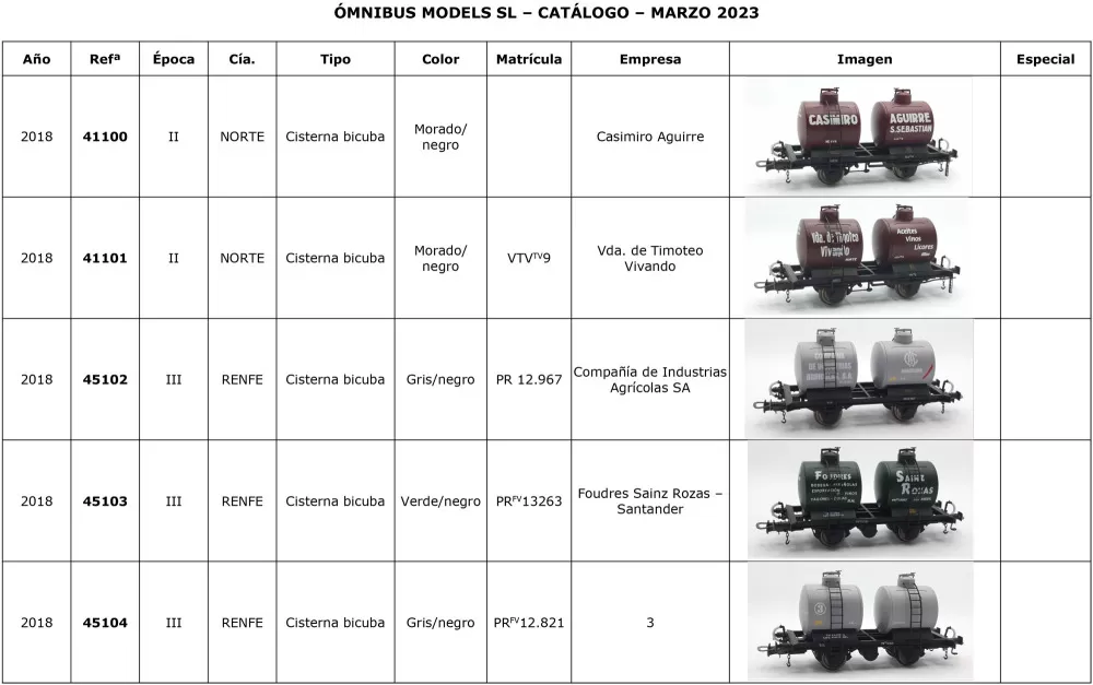Ómnibus Models - Catalog March 2023