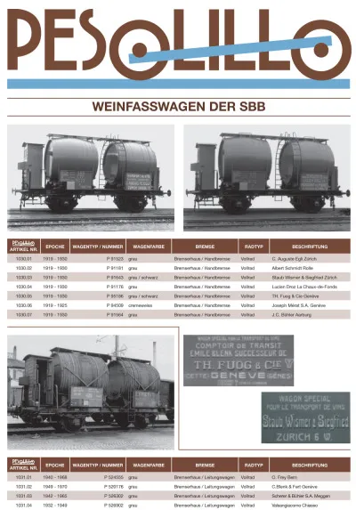 SBB - Wine barrel wagons - PESOLILLO