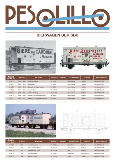 SBB - Beer wagons - PESOLILLO