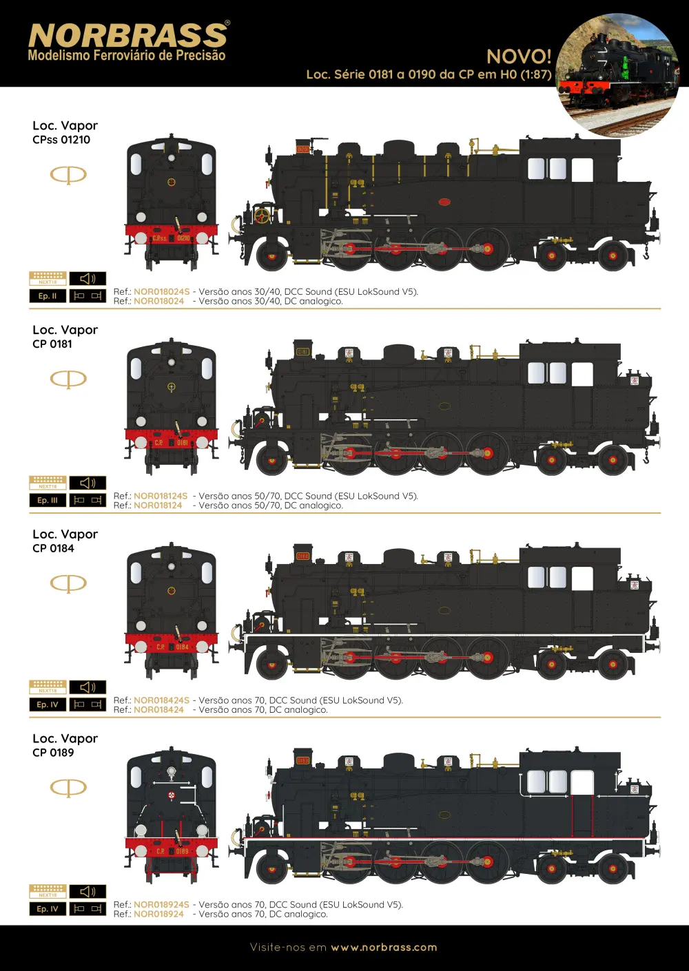 Norbrass - CP Class 0180 steam locomotive
