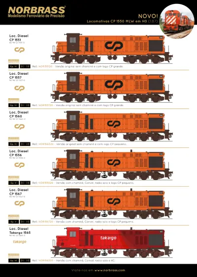 CP 1550 MLW locomotives - Norbrass