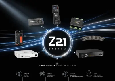 Z21 System Katalog