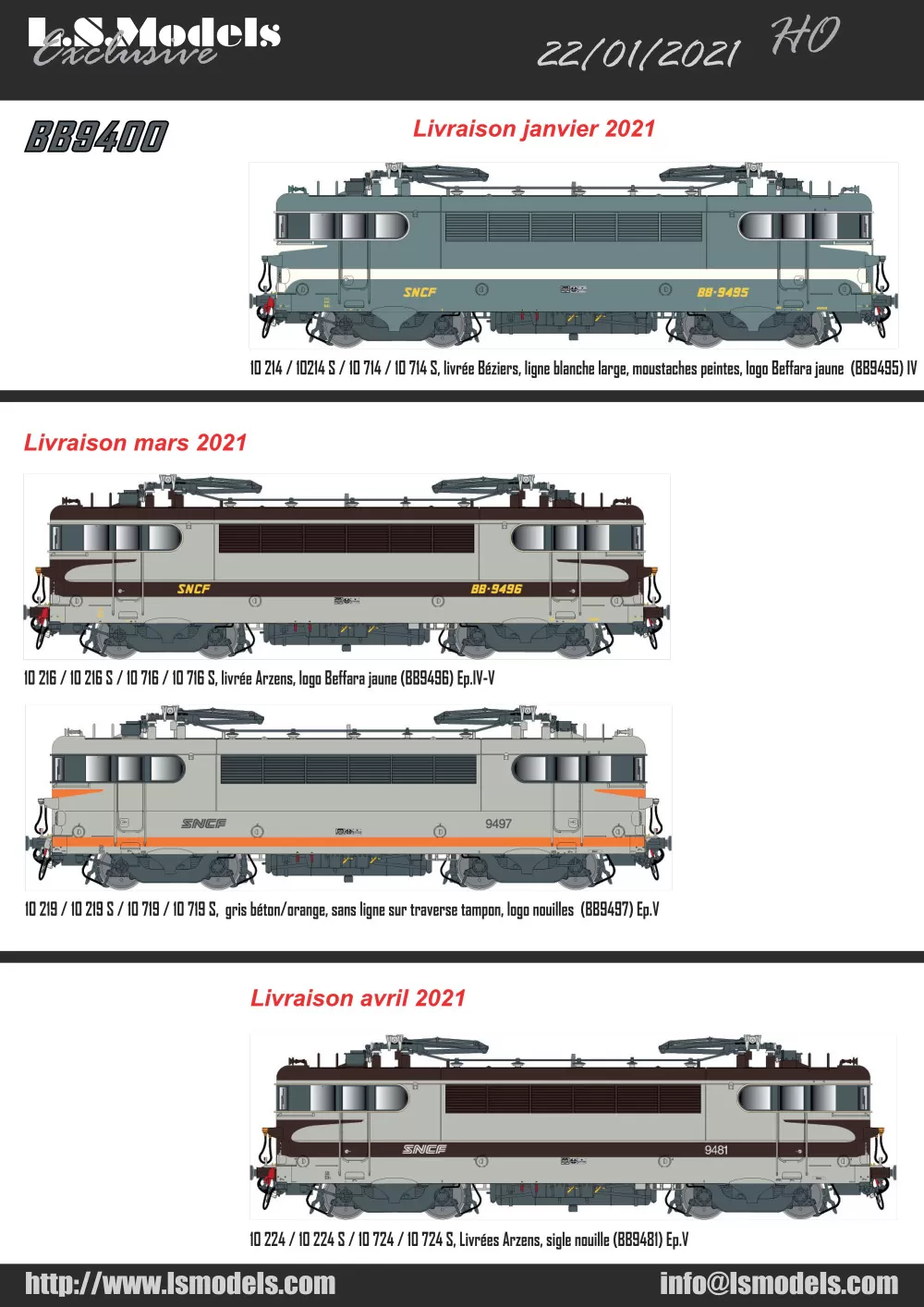 LS Models - Deliveries January - April 2021