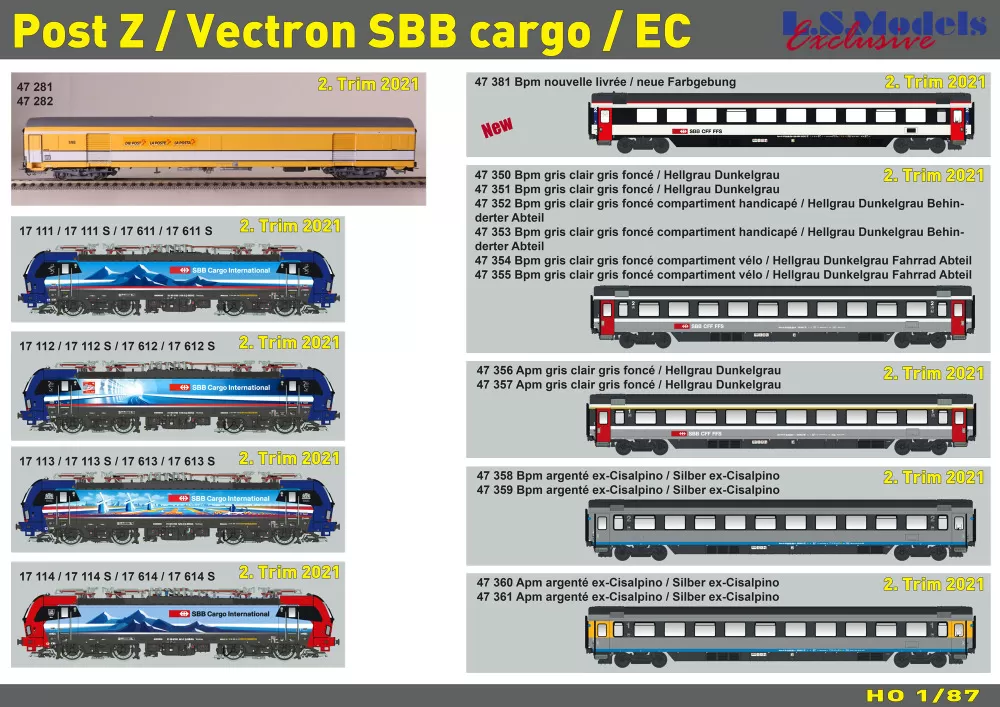 LS Models - Swiss novelties 2021/2022