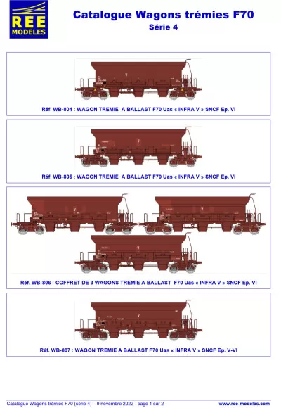 Wagons Trémies F70 Ballastière - Série 4 - Rails Europ Express (REE) Modèles
