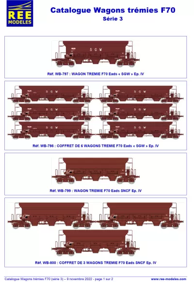 Wagons Trémies F70 - Série 3 - Rails Europ Express (REE) Modèles